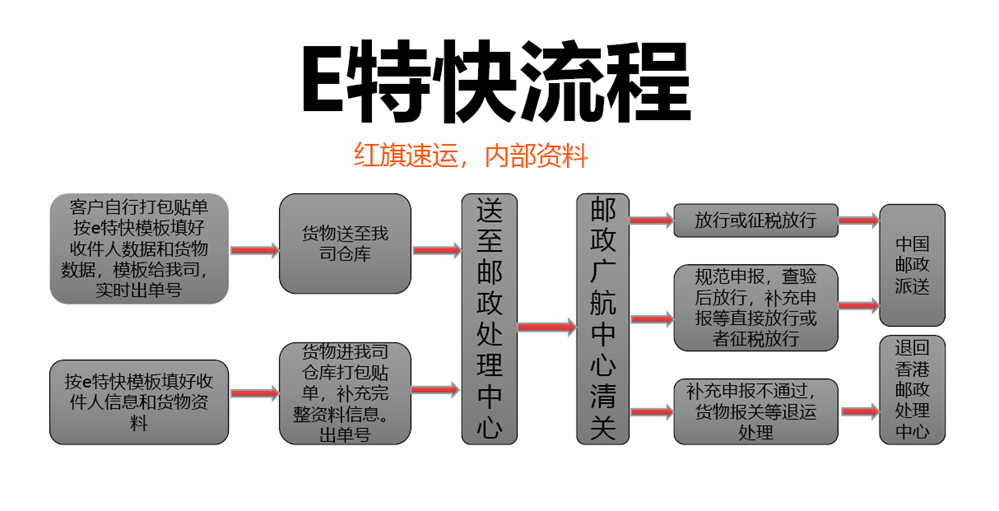 16393665673925.png 39cfe8f5b49764649512203d46b9431_副本.png